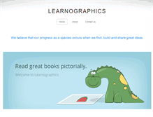 Tablet Screenshot of learnographics.com